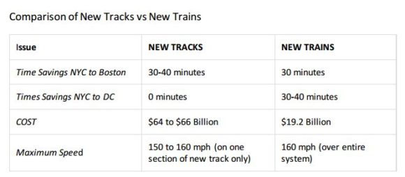 comparison_of_costs_Twining